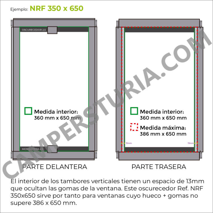 nrf campersturia
